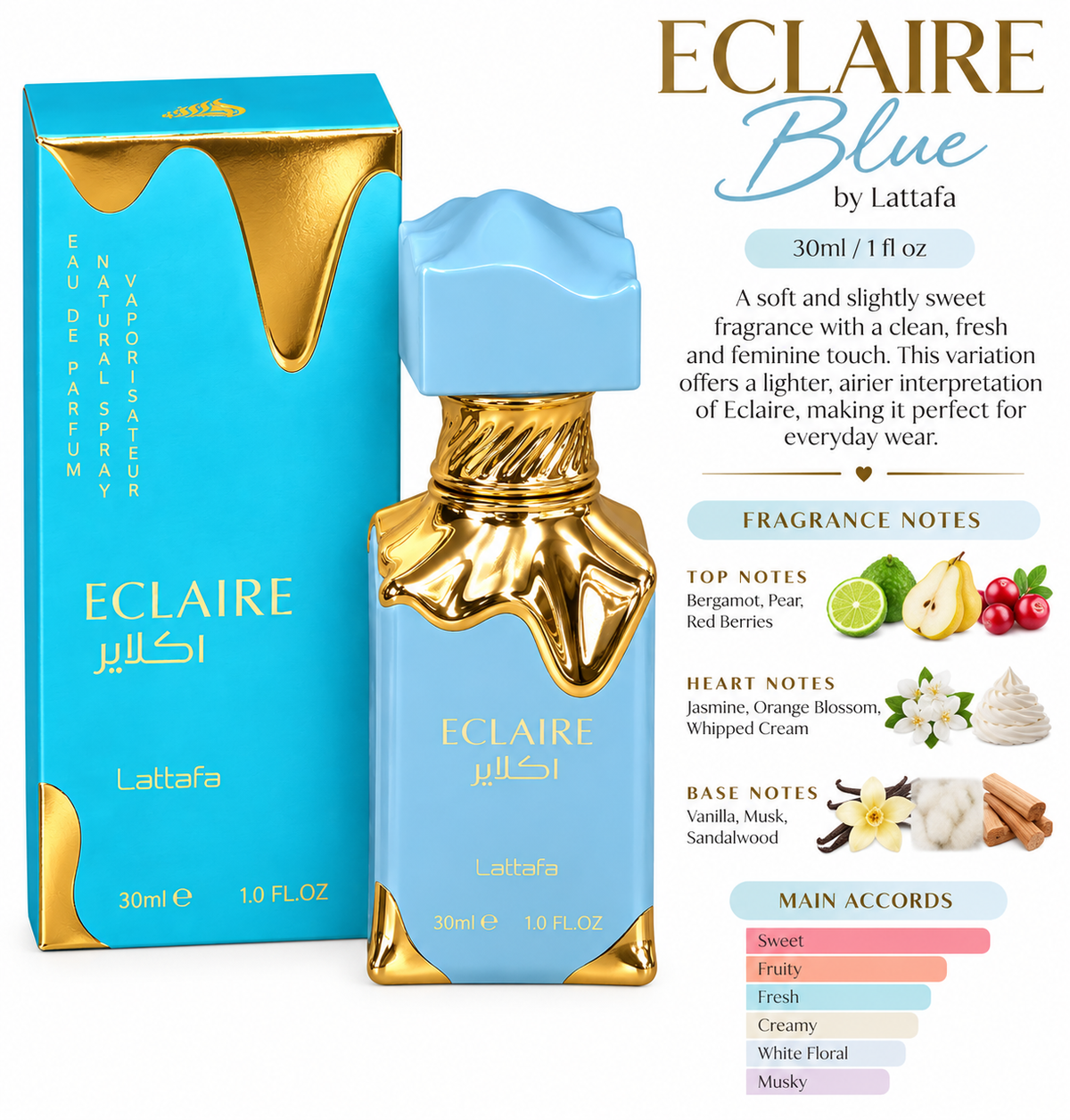 Blue Mini Eau de Parfum – 30ml / 1 fl oz