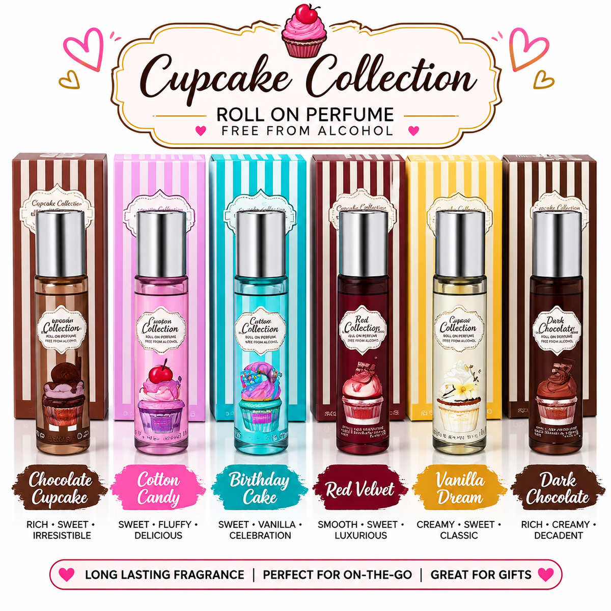Cupcake Collection Roll-On Perfume – Alcohol-Free 10ml